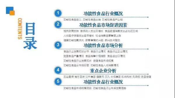 消費全面升級,預(yù)計2022年功能性食品市場規(guī)模將突破6000億元